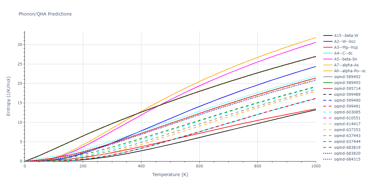 Tersoff_LAMMPS_ErhartAlbe_2005SiII_SiC__MO_408791041969_003/phonon.C.S.png