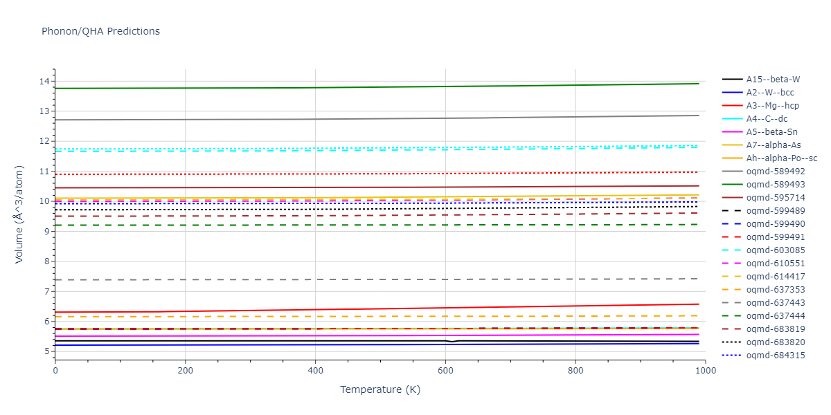 Tersoff_LAMMPS_ErhartAlbe_2005SiII_SiC__MO_408791041969_003/phonon.C.V.png