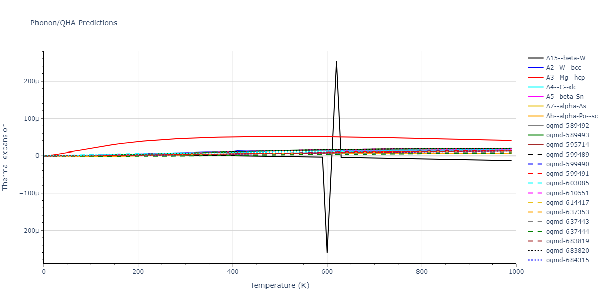 Tersoff_LAMMPS_ErhartAlbe_2005SiII_SiC__MO_408791041969_003/phonon.C.alpha.png