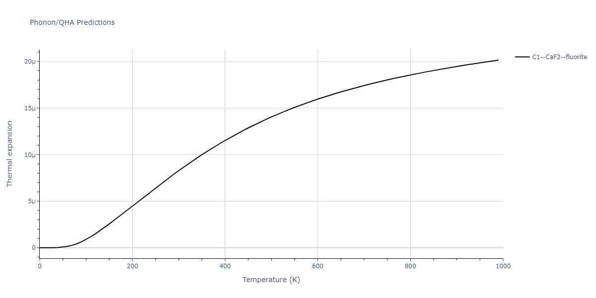 Tersoff_LAMMPS_ErhartAlbe_2005SiII_SiC__MO_408791041969_003/phonon.C2Si.alpha.png