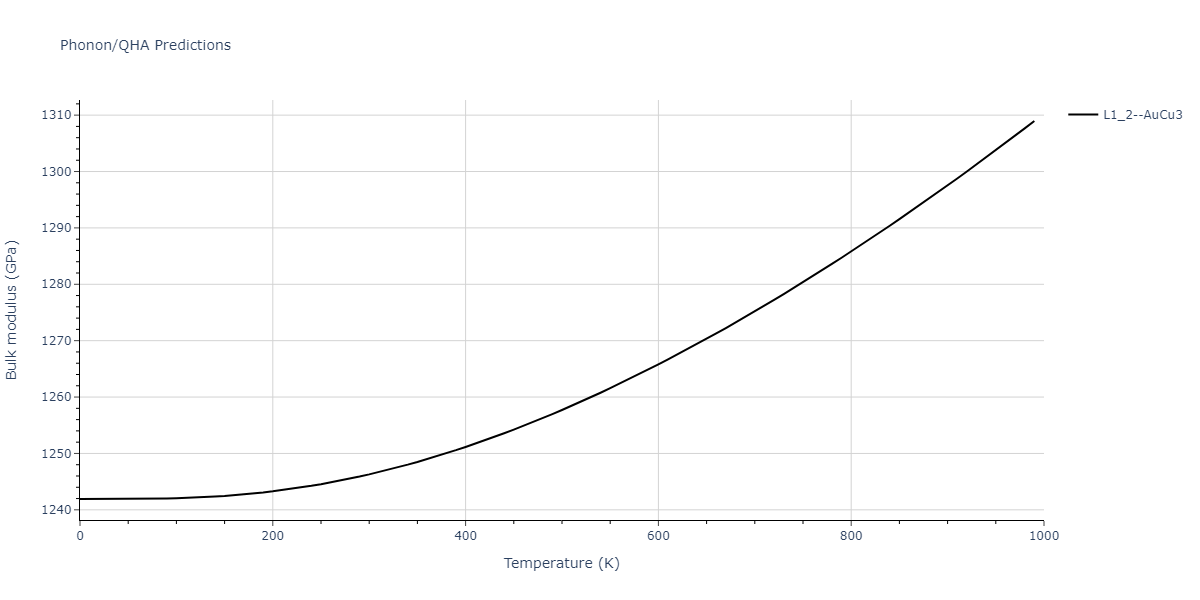 Tersoff_LAMMPS_ErhartAlbe_2005SiII_SiC__MO_408791041969_003/phonon.C3Si.B.png