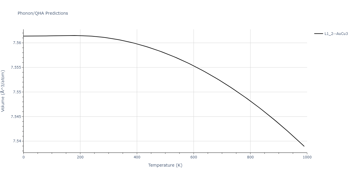 Tersoff_LAMMPS_ErhartAlbe_2005SiII_SiC__MO_408791041969_003/phonon.C3Si.V.png