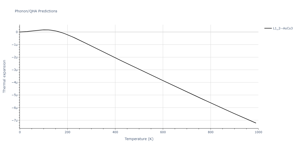 Tersoff_LAMMPS_ErhartAlbe_2005SiII_SiC__MO_408791041969_003/phonon.C3Si.alpha.png