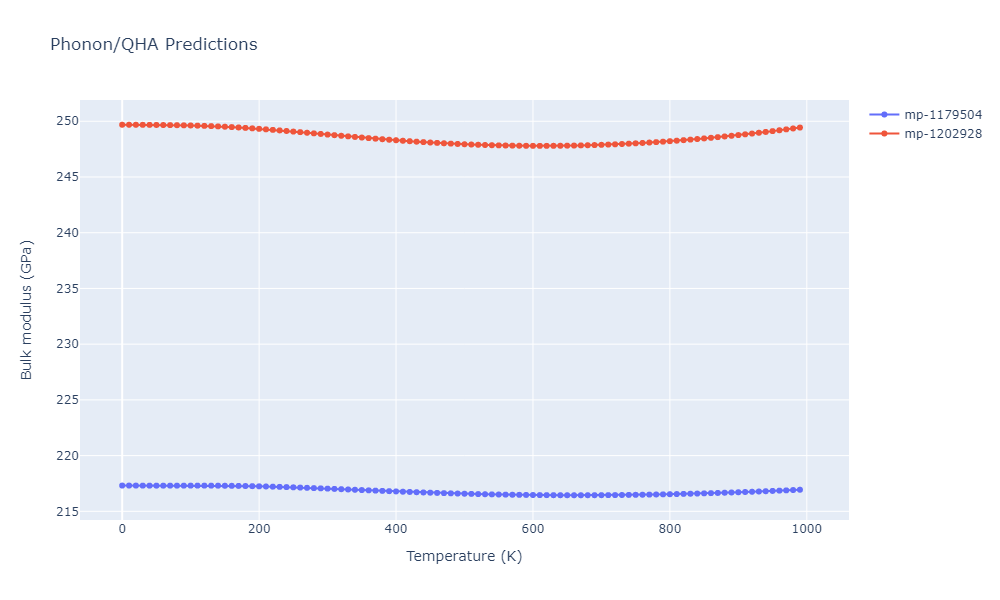 Tersoff_LAMMPS_ErhartAlbe_2005SiII_SiC__MO_408791041969_003/phonon.C3Si8.B.png