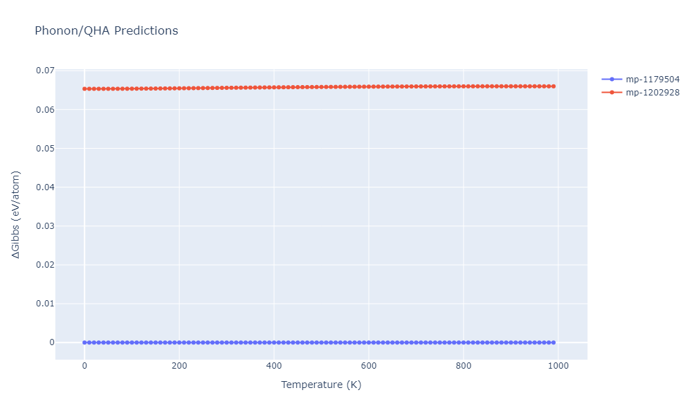 Tersoff_LAMMPS_ErhartAlbe_2005SiII_SiC__MO_408791041969_003/phonon.C3Si8.G.png