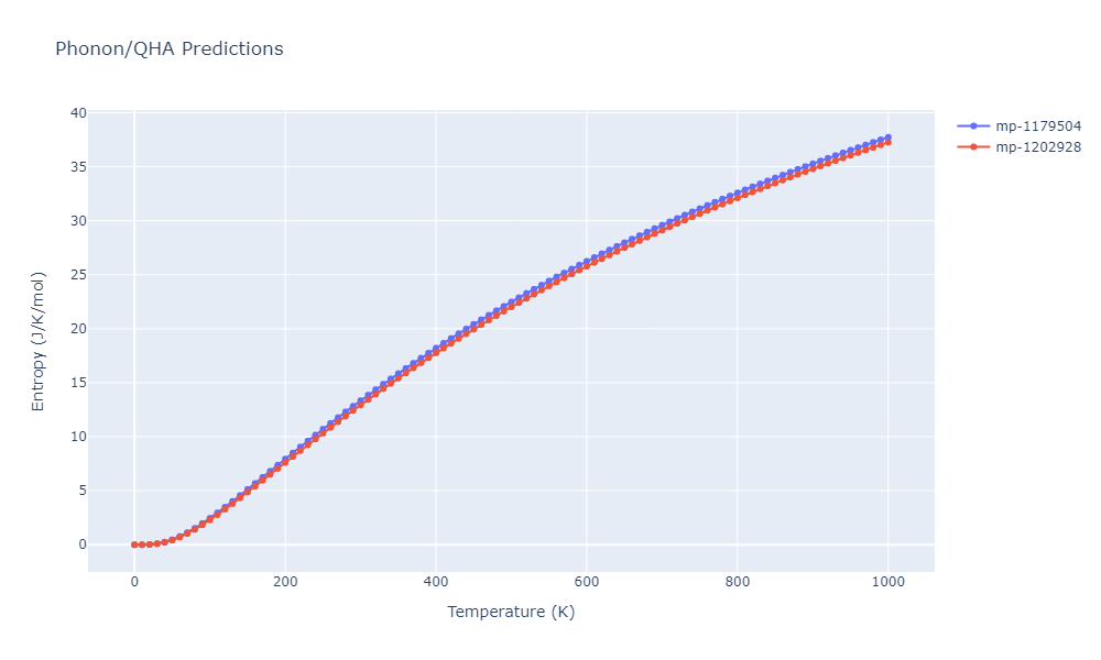 Tersoff_LAMMPS_ErhartAlbe_2005SiII_SiC__MO_408791041969_003/phonon.C3Si8.S.png