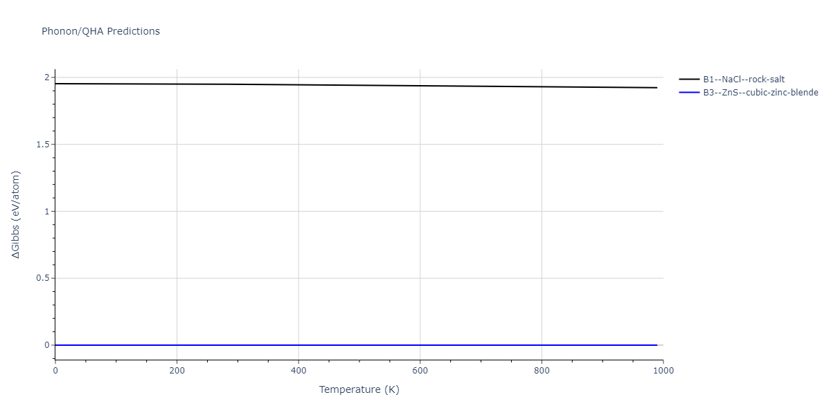 Tersoff_LAMMPS_ErhartAlbe_2005SiII_SiC__MO_408791041969_003/phonon.CSi.G.png