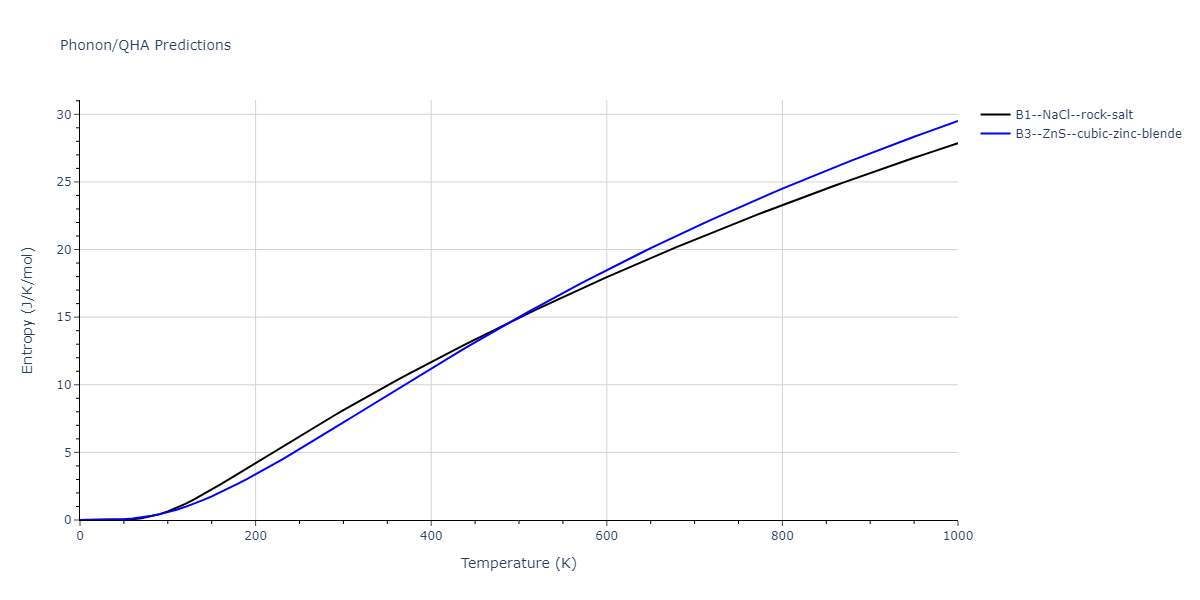 Tersoff_LAMMPS_ErhartAlbe_2005SiII_SiC__MO_408791041969_003/phonon.CSi.S.png