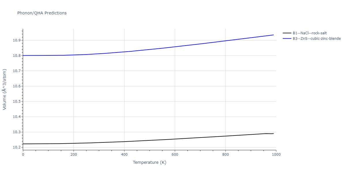 Tersoff_LAMMPS_ErhartAlbe_2005SiII_SiC__MO_408791041969_003/phonon.CSi.V.png