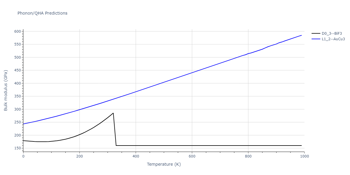 Tersoff_LAMMPS_ErhartAlbe_2005SiII_SiC__MO_408791041969_003/phonon.CSi3.B.png