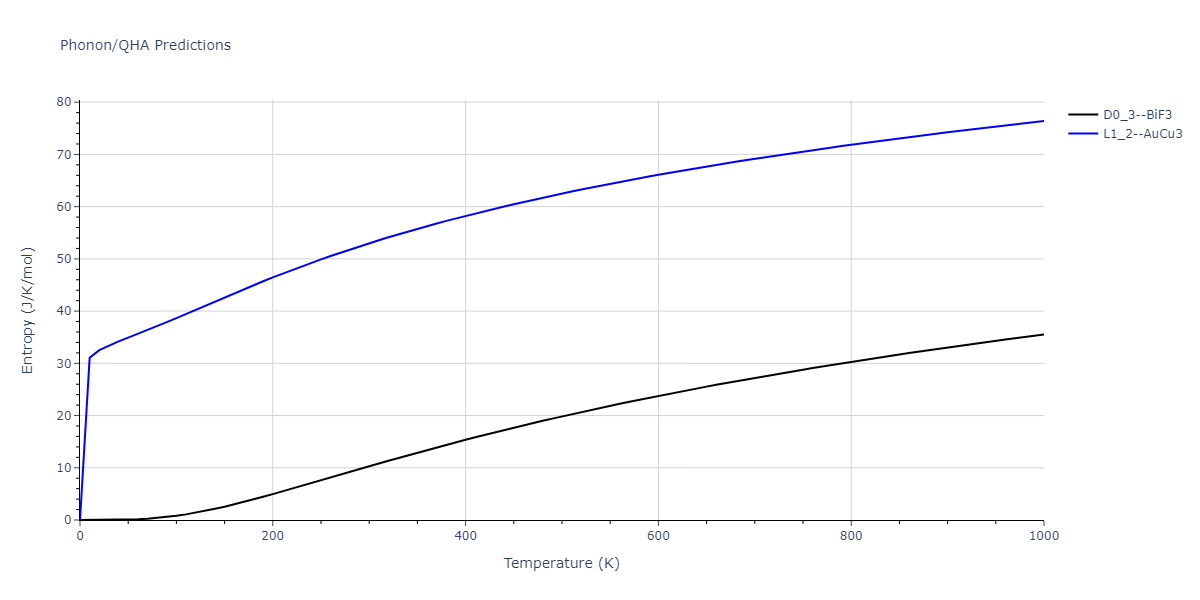 Tersoff_LAMMPS_ErhartAlbe_2005SiII_SiC__MO_408791041969_003/phonon.CSi3.S.png