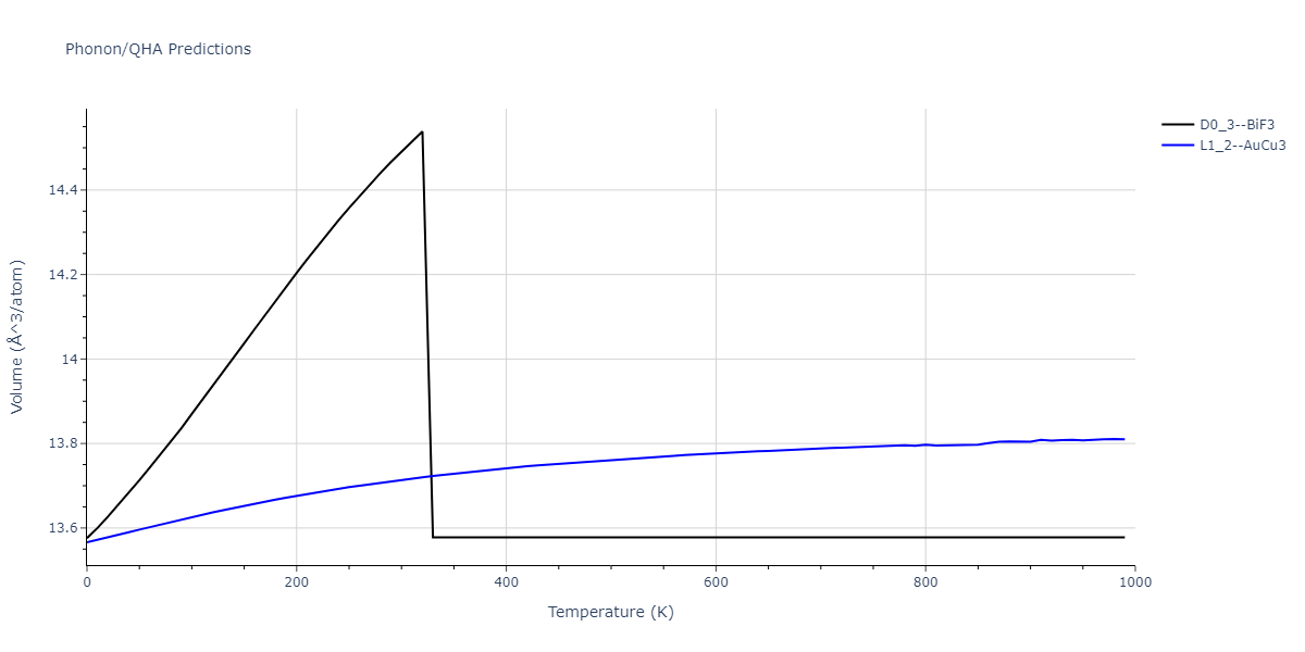 Tersoff_LAMMPS_ErhartAlbe_2005SiII_SiC__MO_408791041969_003/phonon.CSi3.V.png