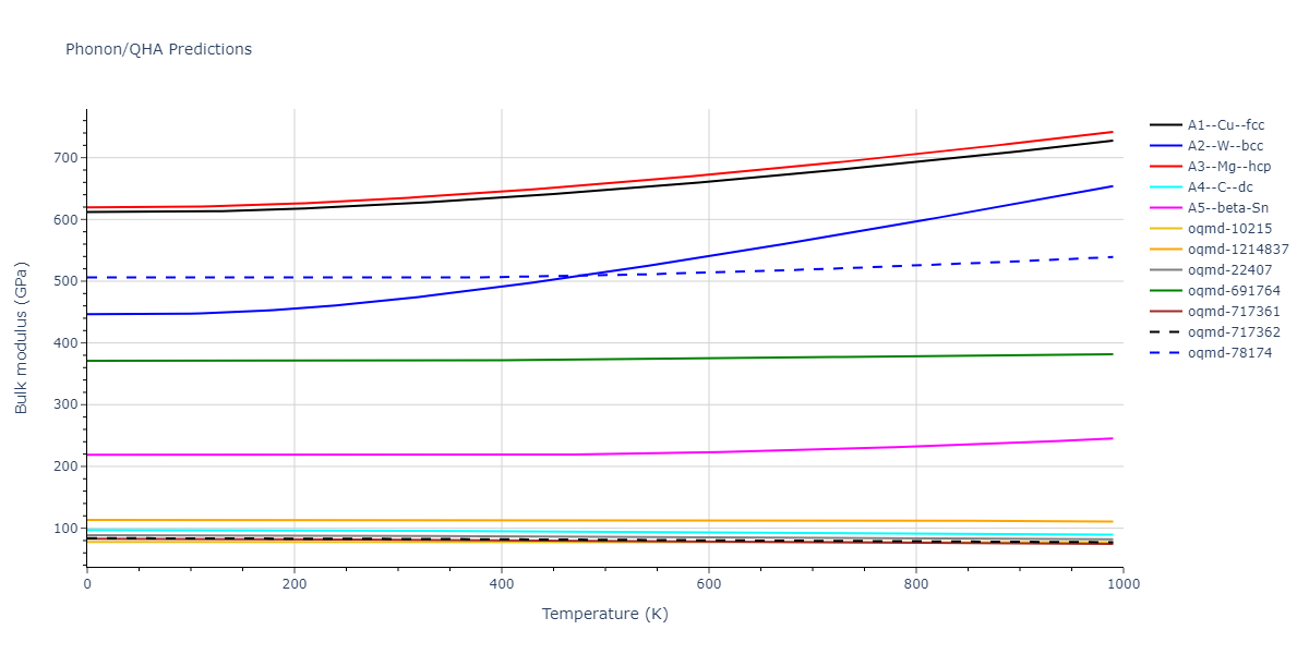 Tersoff_LAMMPS_ErhartAlbe_2005SiII_SiC__MO_408791041969_003/phonon.Si.B.png