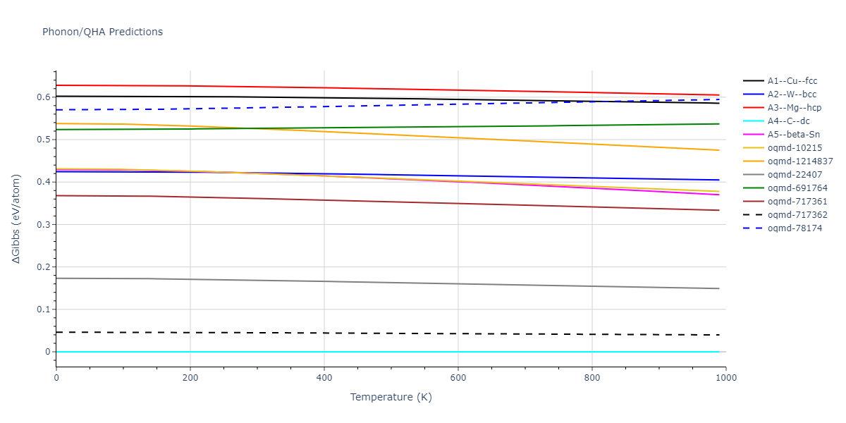 Tersoff_LAMMPS_ErhartAlbe_2005SiII_SiC__MO_408791041969_003/phonon.Si.G.png