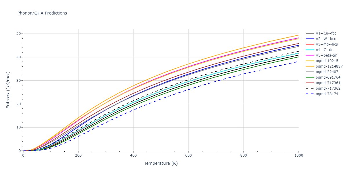 Tersoff_LAMMPS_ErhartAlbe_2005SiII_SiC__MO_408791041969_003/phonon.Si.S.png