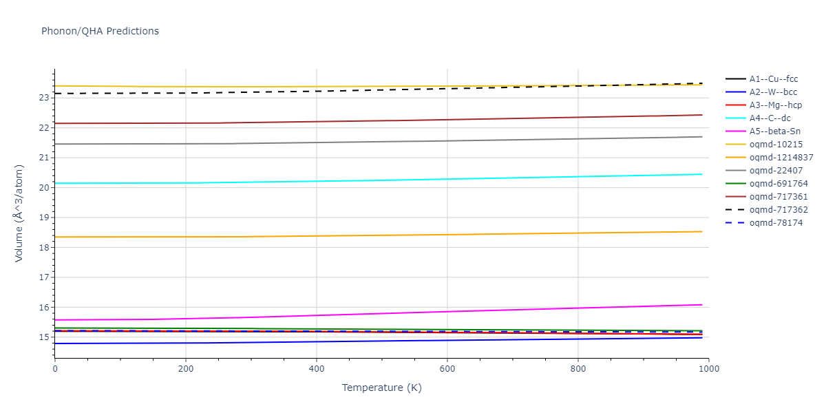 Tersoff_LAMMPS_ErhartAlbe_2005SiII_SiC__MO_408791041969_003/phonon.Si.V.png