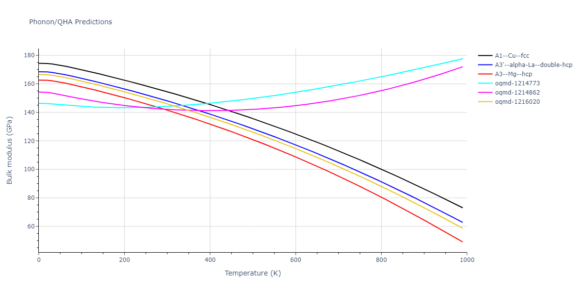 EAM_Dynamo_GrocholaRusso_2005_Au__MO_557267801129_000/phonon.Au.B.png