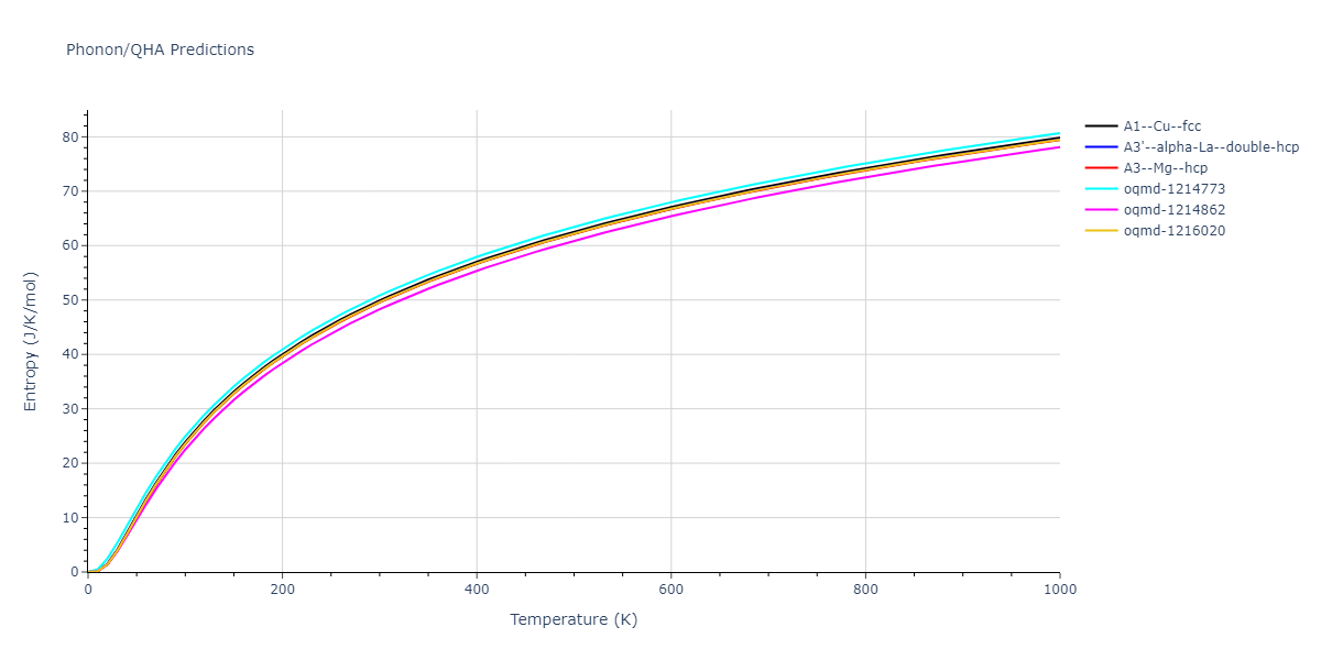 EAM_Dynamo_GrocholaRusso_2005_Au__MO_557267801129_000/phonon.Au.S.png