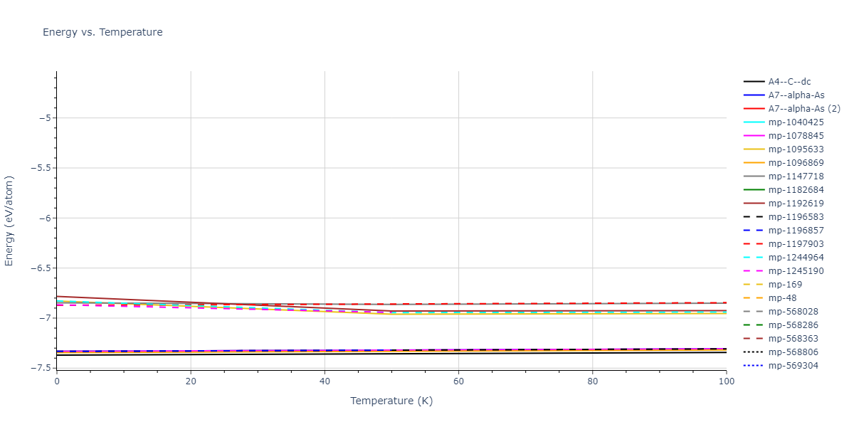 2005--Lee-B-J--C--LAMMPS--ipr1/mdthermo.C.U