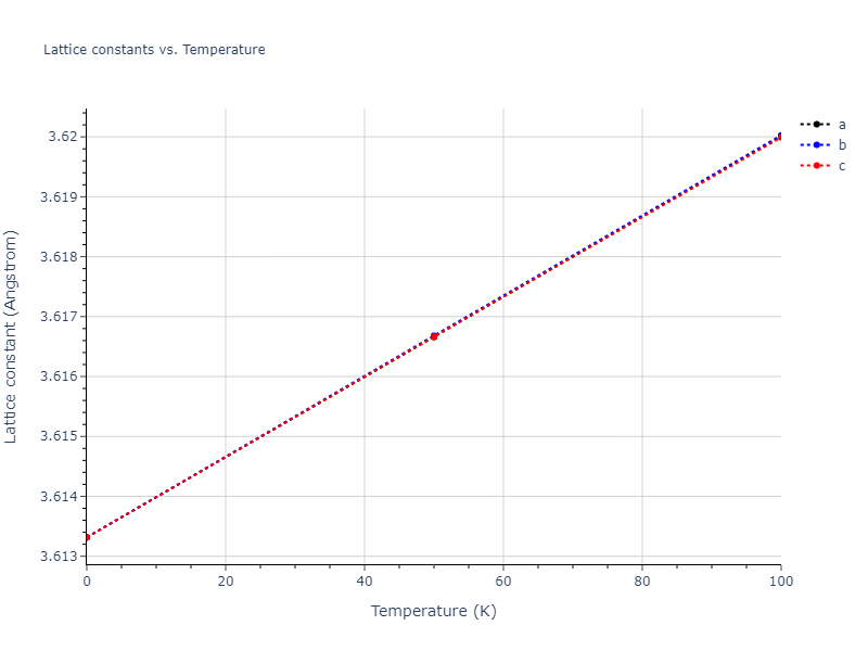 2005--Lee-B-J--Fe-Cu--LAMMPS--ipr1/mdsolid.Cu.A1--Cu--fcc.6c03043a.a