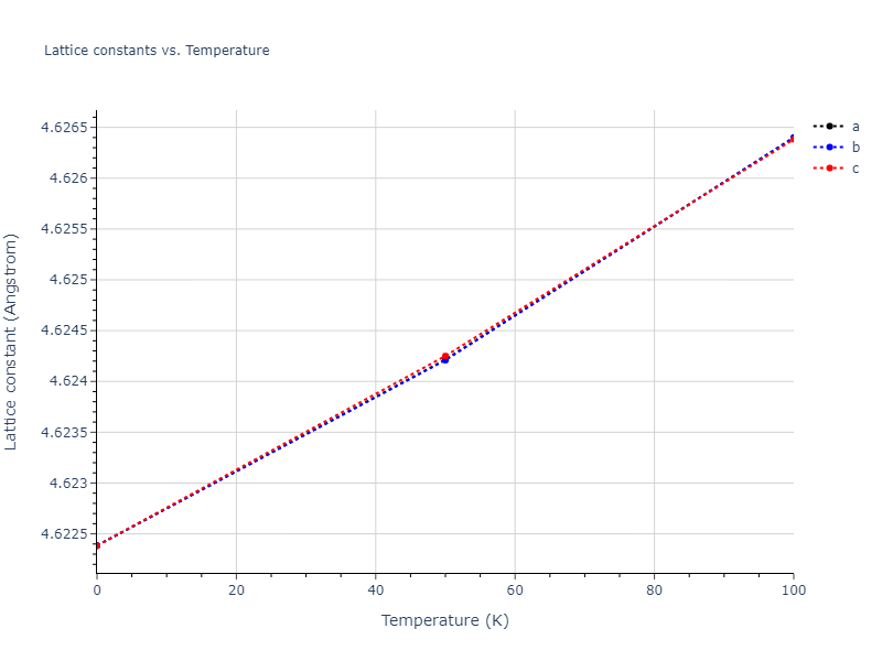 2005--Lee-B-J--Fe-Cu--LAMMPS--ipr1/mdsolid.Cu.A15--beta-W.d92a0af5.a