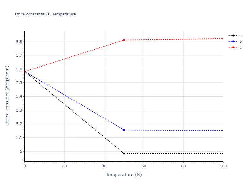 2005--Lee-B-J--Fe-Cu--LAMMPS--ipr1/mdsolid.Cu2Fe.C1--CaF2--fluorite.70502a4b.a