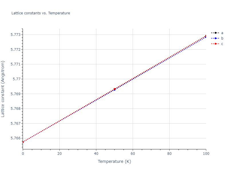 2005--Lee-B-J--Fe-Cu--LAMMPS--ipr1/mdsolid.CuFe3.D0_3--BiF3.b1bbe5fe.a