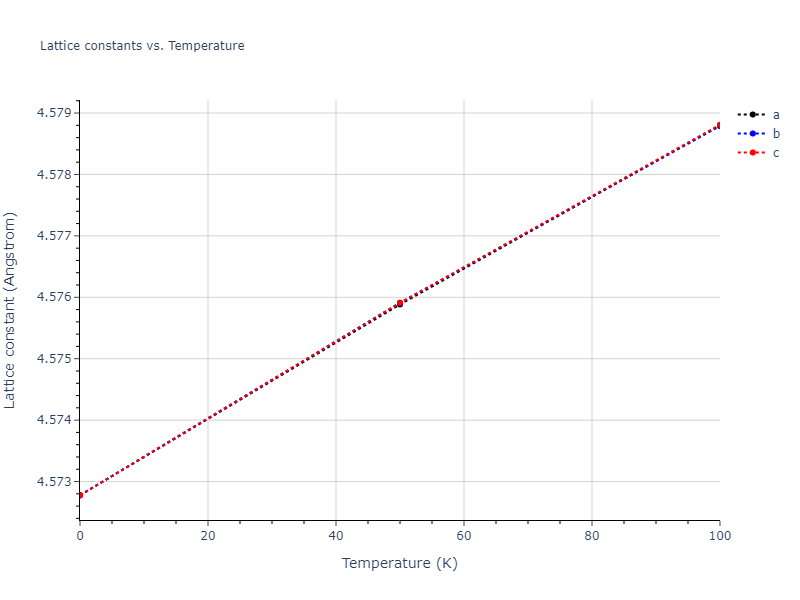 2005--Lee-B-J--Fe-Cu--LAMMPS--ipr1/mdsolid.Fe.A15--beta-W.9ac6c2f4.a