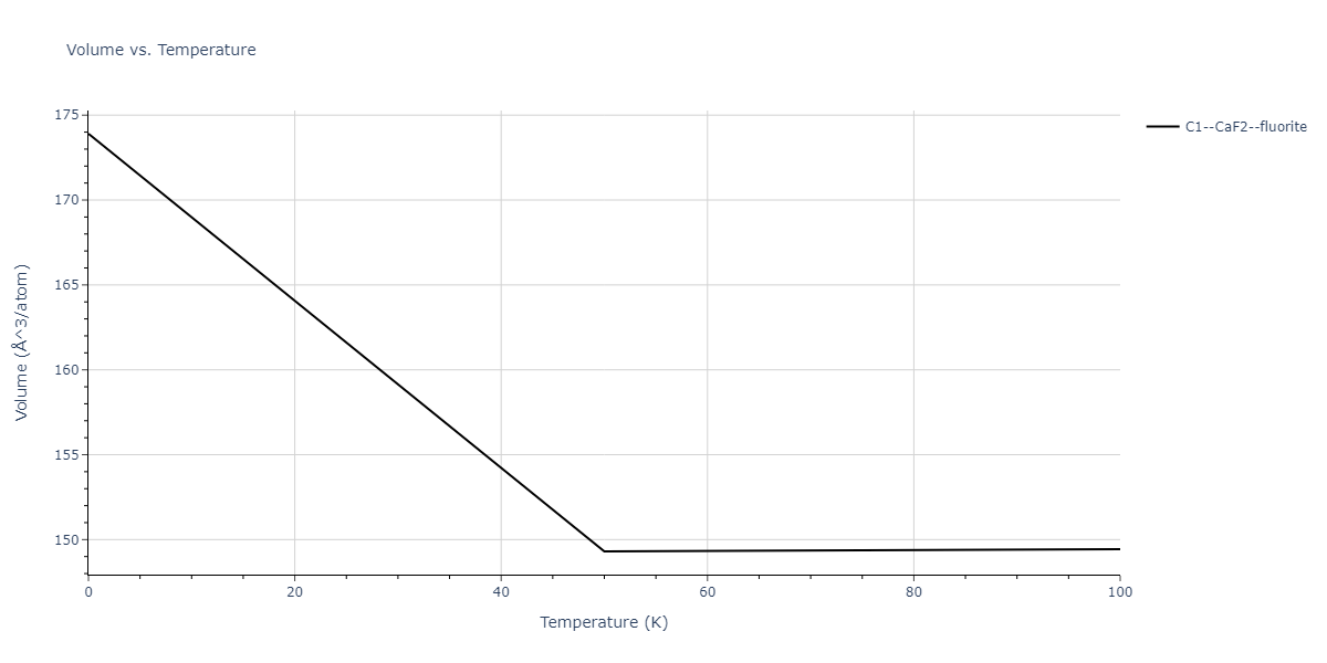 2005--Lee-B-J--Fe-Cu--LAMMPS--ipr1/mdthermo.Cu2Fe.V