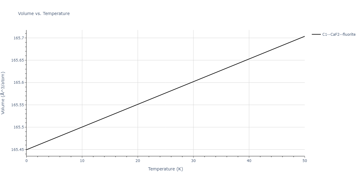 2005--Lee-B-J--Fe-Cu--LAMMPS--ipr1/mdthermo.CuFe2.V