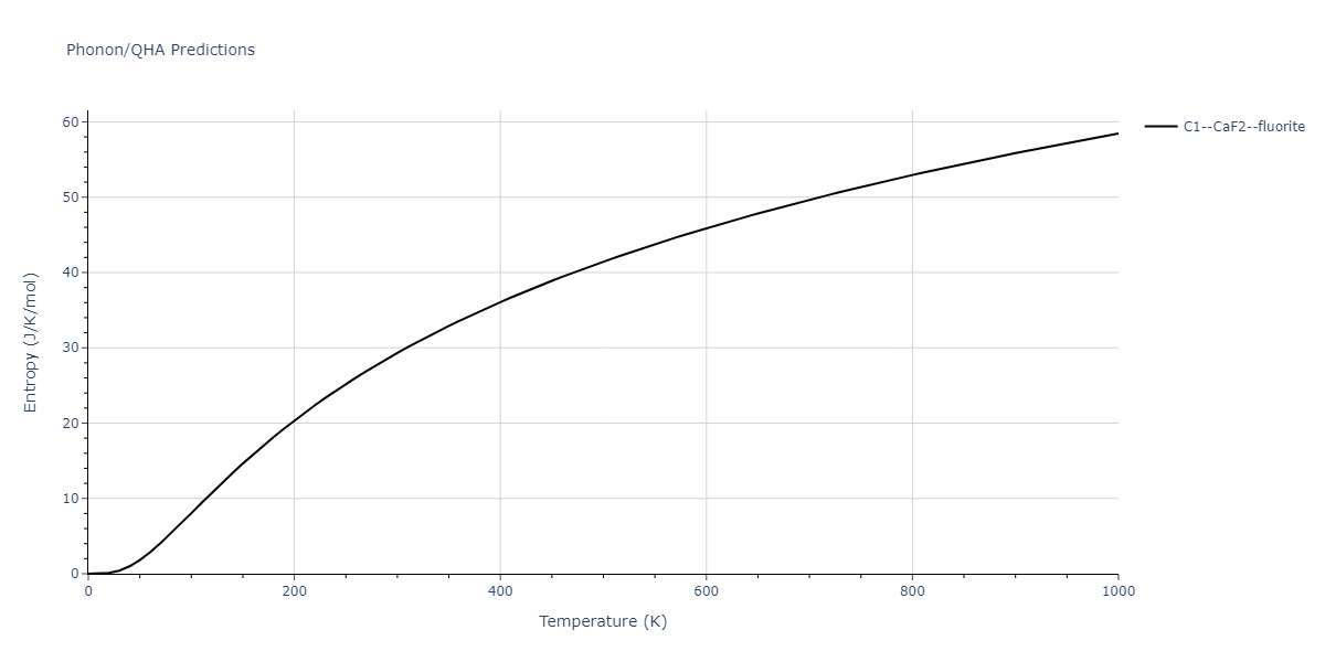 2005--Lee-B-J--Fe-Cu--LAMMPS--ipr1/phonon.Cu2Fe.S.png