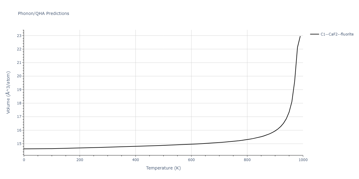 2005--Lee-B-J--Fe-Cu--LAMMPS--ipr1/phonon.Cu2Fe.V.png