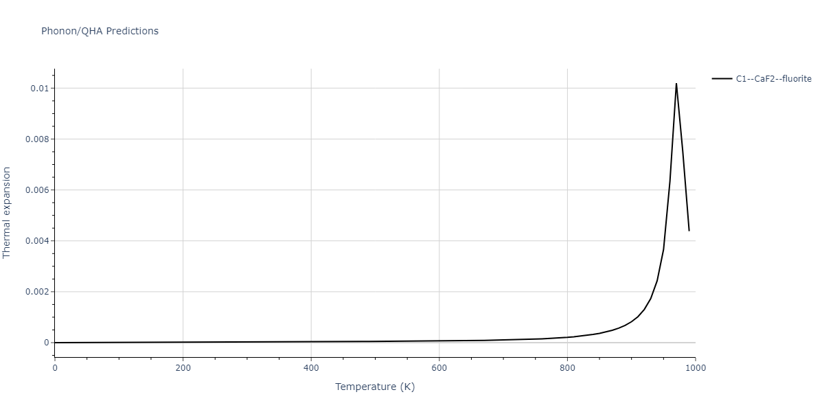 2005--Lee-B-J--Fe-Cu--LAMMPS--ipr1/phonon.Cu2Fe.alpha.png