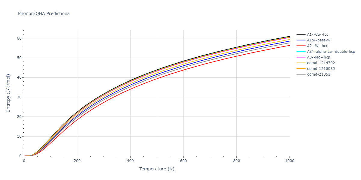 2005--Lee-B-J--Fe-Cu--LAMMPS--ipr1/phonon.Fe.S.png