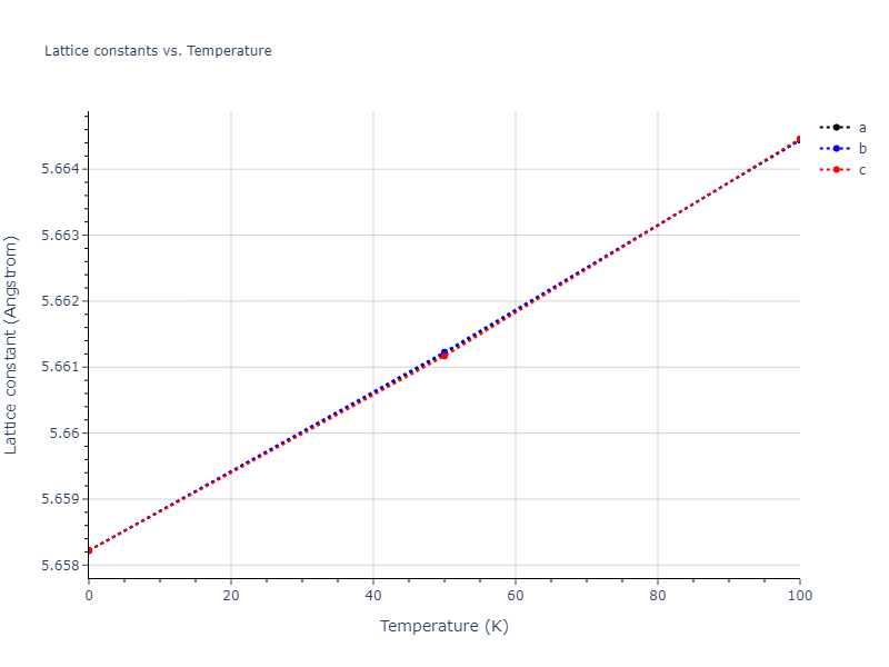 2005--Mendelev-M-I--Al-Fe--LAMMPS--ipr1/mdsolid.Al2Fe.C1--CaF2--fluorite.f4cd8e56.a