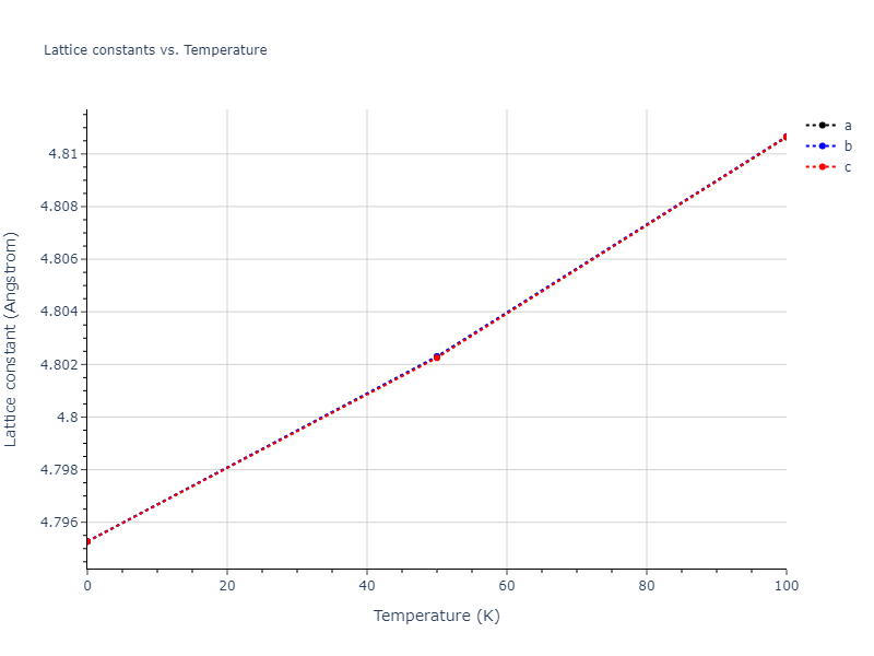 2005--Mendelev-M-I--Al-Fe--LAMMPS--ipr1/mdsolid.Al3Fe.A15--Cr3Si.aa288990.a