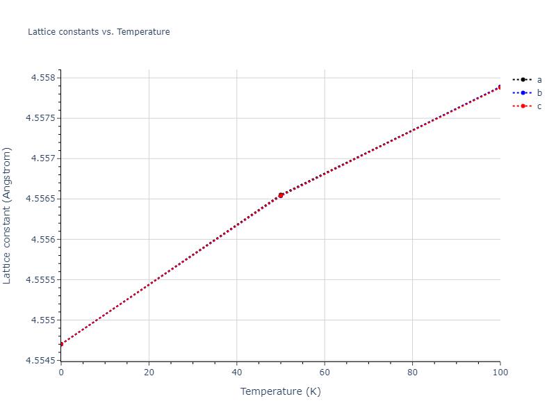 2005--Mendelev-M-I--Al-Fe--LAMMPS--ipr1/mdsolid.AlFe3.A15--Cr3Si.f2159a72.a