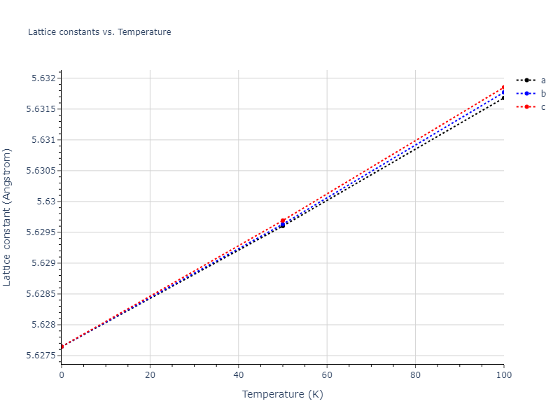 2005--Mendelev-M-I--Al-Fe--LAMMPS--ipr1/mdsolid.AlFe3.D0_3--BiF3.de11b83b.a