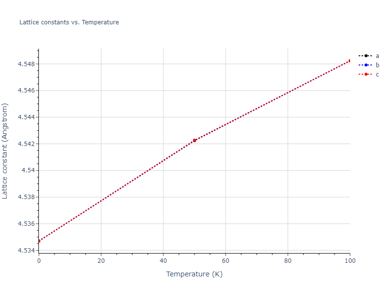 2005--Mendelev-M-I--Al-Fe--LAMMPS--ipr1/mdsolid.Fe.A15--beta-W.ddae0691.a