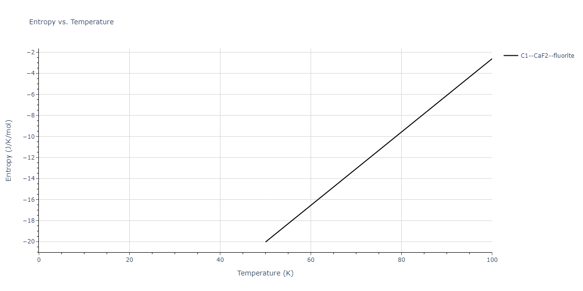 2005--Mendelev-M-I--Al-Fe--LAMMPS--ipr1/mdthermo.Al2Fe.S