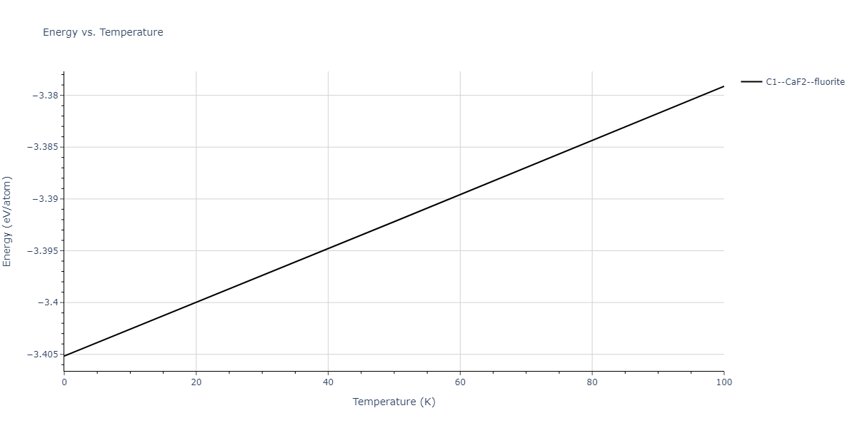 2005--Mendelev-M-I--Al-Fe--LAMMPS--ipr1/mdthermo.Al2Fe.U