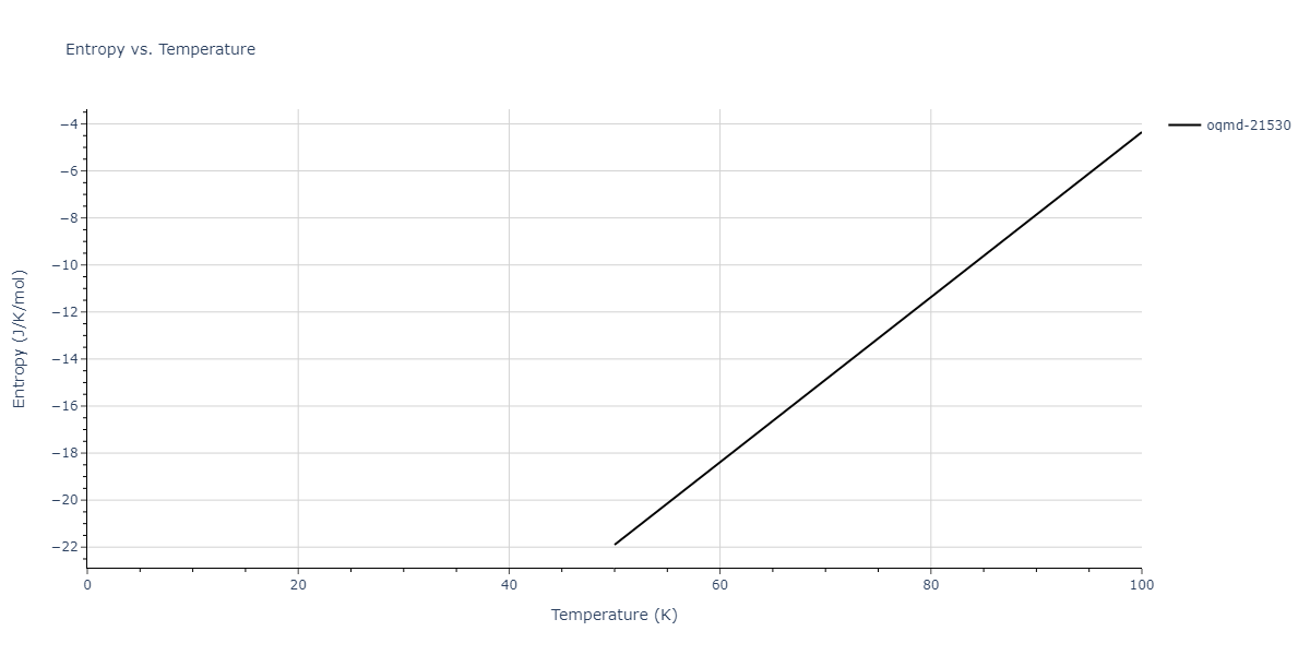 2005--Mendelev-M-I--Al-Fe--LAMMPS--ipr1/mdthermo.Al8Fe5.S