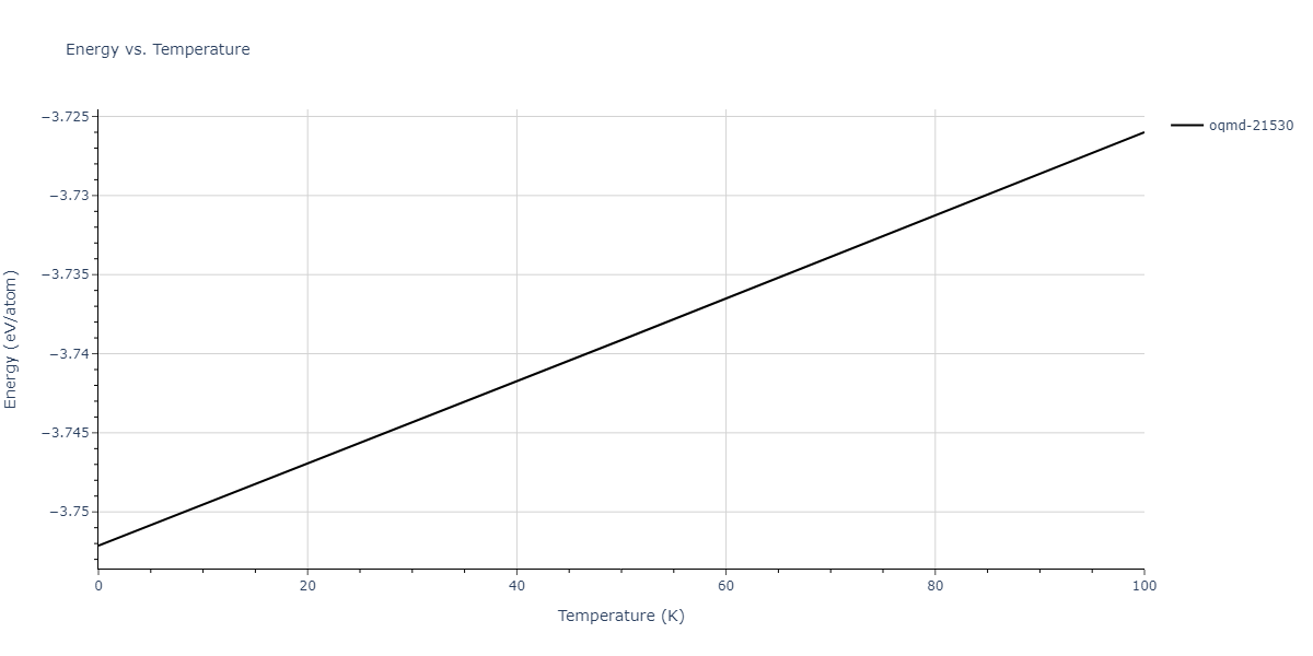 2005--Mendelev-M-I--Al-Fe--LAMMPS--ipr1/mdthermo.Al8Fe5.U