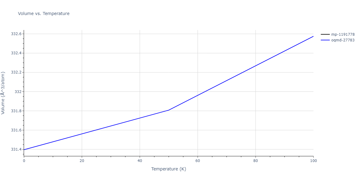 2005--Mendelev-M-I--Al-Fe--LAMMPS--ipr1/mdthermo.Al9Fe2.V