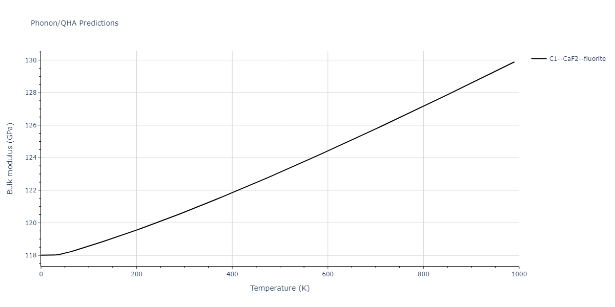 2005--Mendelev-M-I--Al-Fe--LAMMPS--ipr1/phonon.Al2Fe.B.png