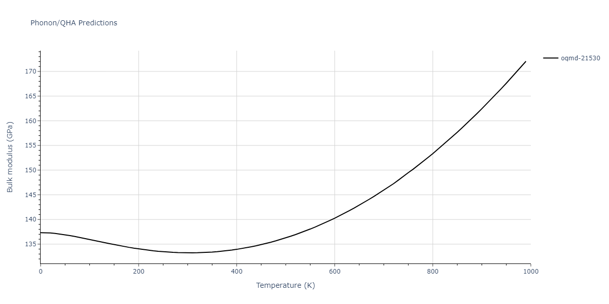 2005--Mendelev-M-I--Al-Fe--LAMMPS--ipr1/phonon.Al8Fe5.B.png