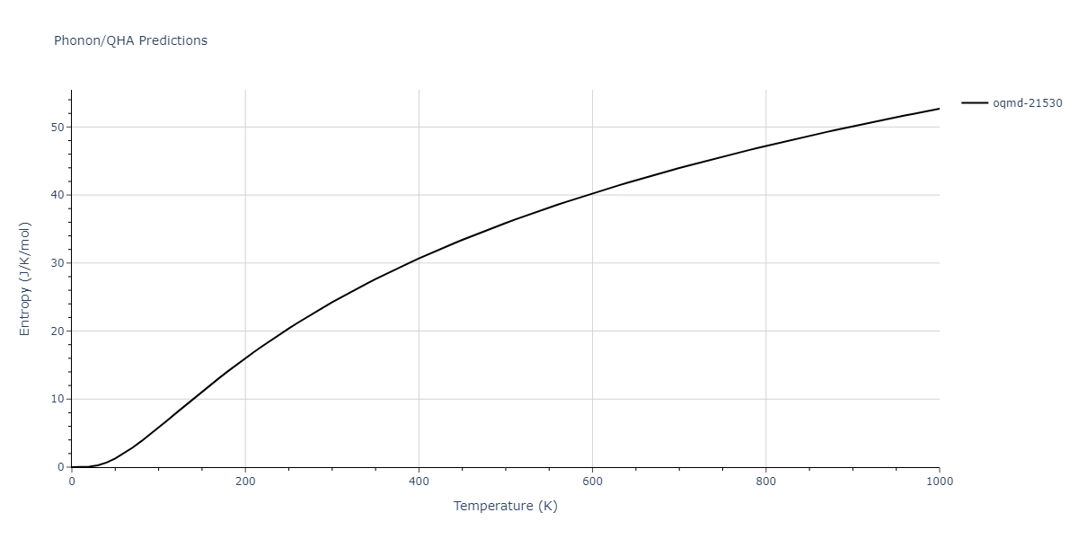 2005--Mendelev-M-I--Al-Fe--LAMMPS--ipr1/phonon.Al8Fe5.S.png