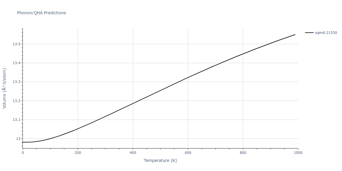 2005--Mendelev-M-I--Al-Fe--LAMMPS--ipr1/phonon.Al8Fe5.V.png