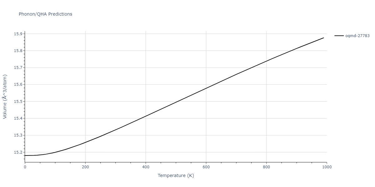 2005--Mendelev-M-I--Al-Fe--LAMMPS--ipr1/phonon.Al9Fe2.V.png