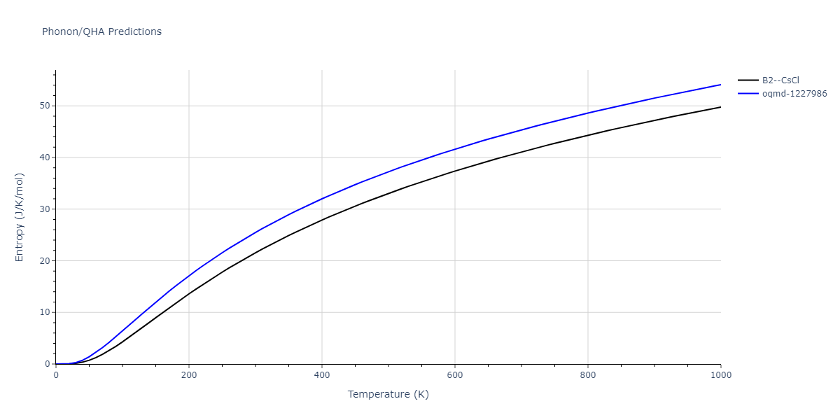 2005--Mendelev-M-I--Al-Fe--LAMMPS--ipr1/phonon.AlFe.S.png